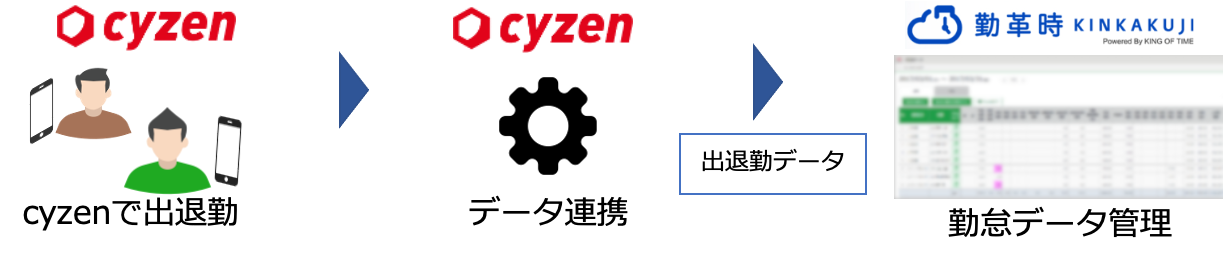 勤革時.png