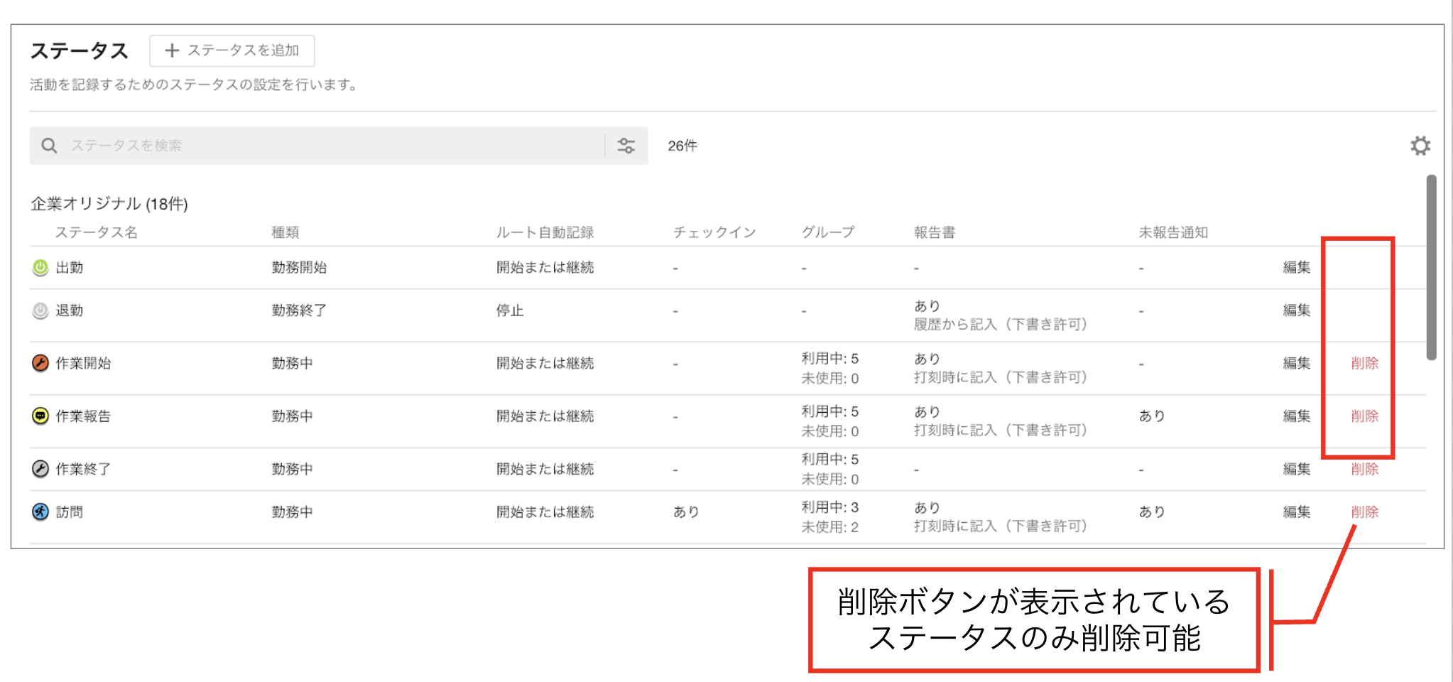 1※システム側で作成した「システムステータス」と「出勤・退勤に関するステータス」は削除できません。.png