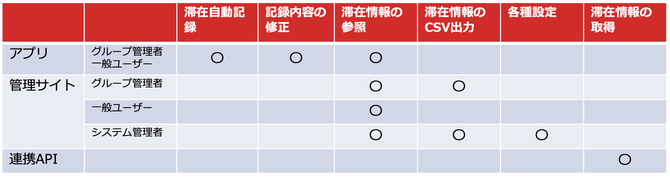 スクリーンショット 2026-06-01 9.37.58.png