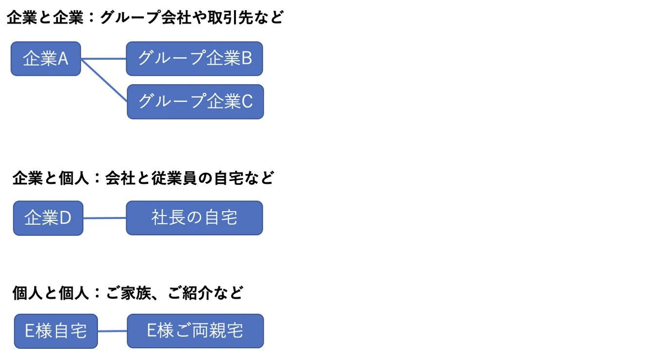 スクリーンショット 2026-05-28 13.08.21.png