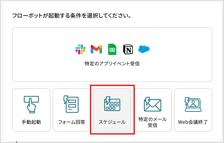 kintone → cyzen6.png