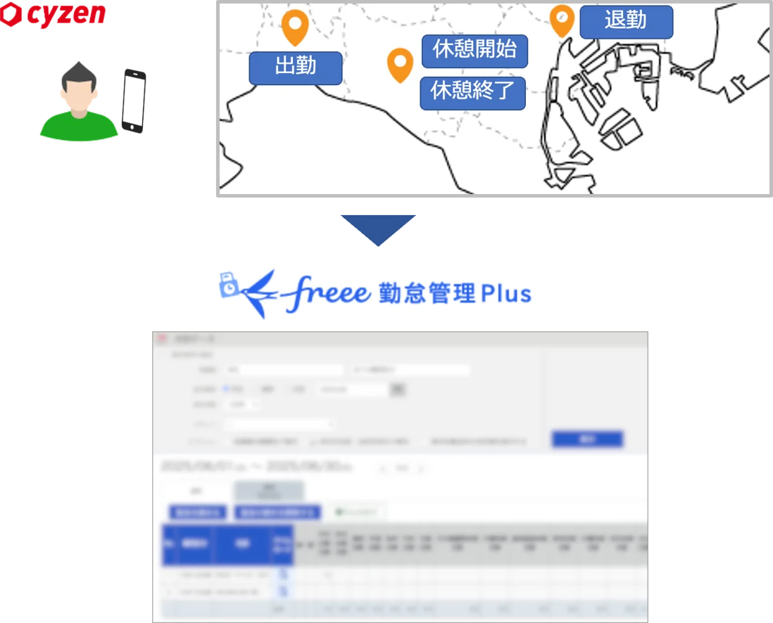 freee.png