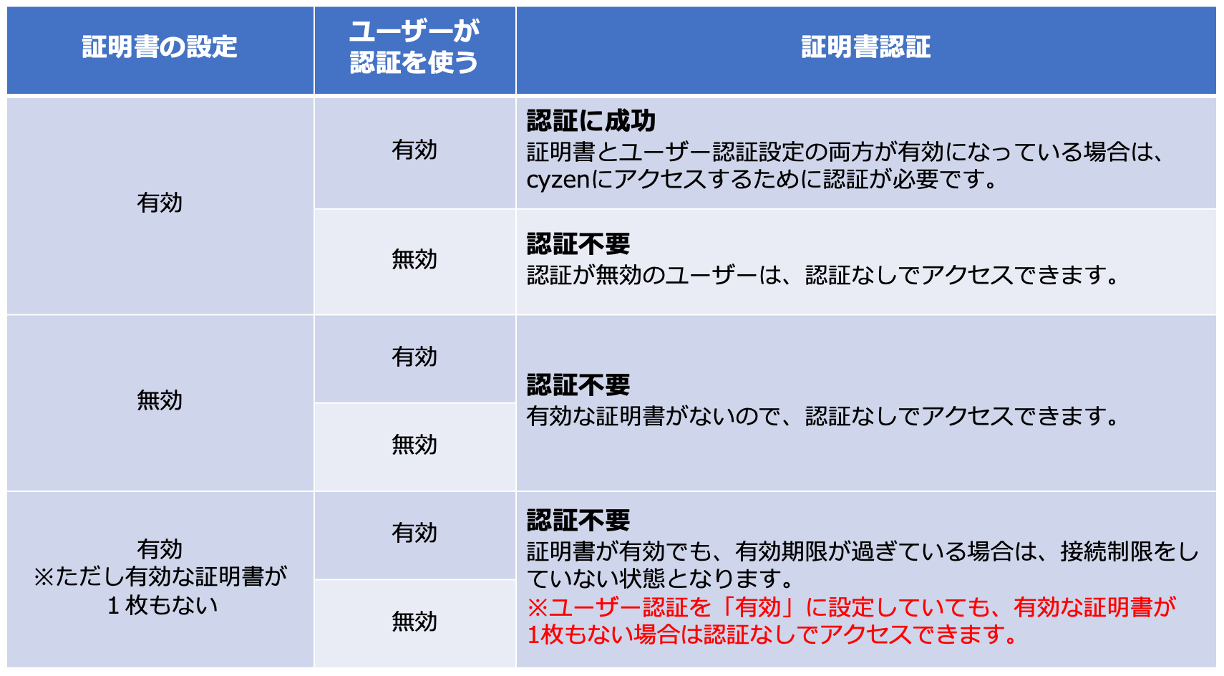 証明書20.png