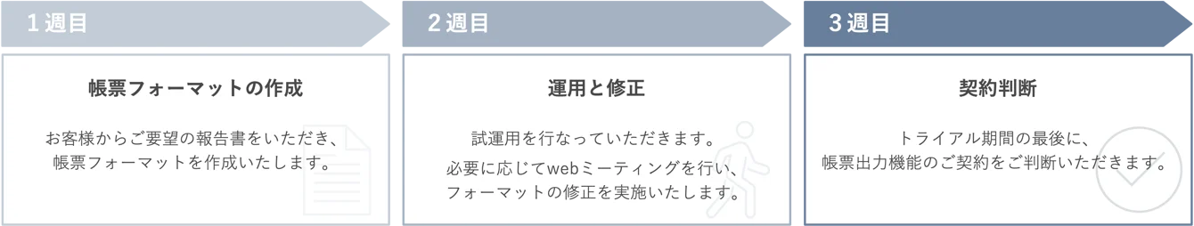 帳票出力機能 評価導入支援.png