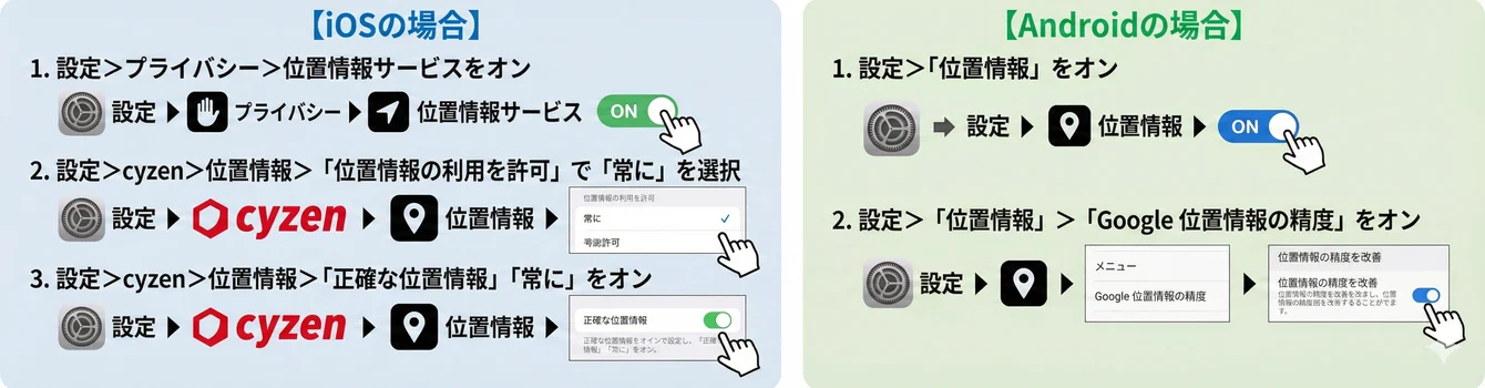 位置情報が許可になっているか.png