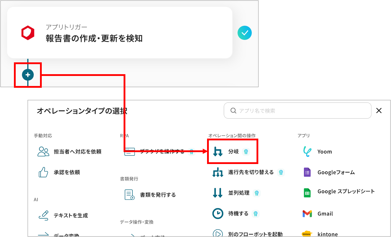 【cyzen → slack:Chatwork】11.png