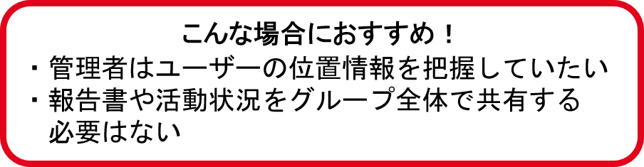 権限ごとの閲覧状況２-1.png