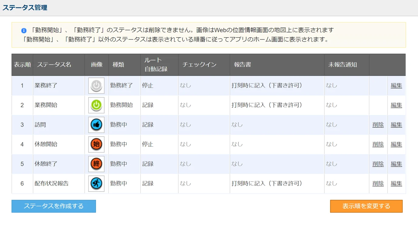 ポスティング事例ステータス-1.png