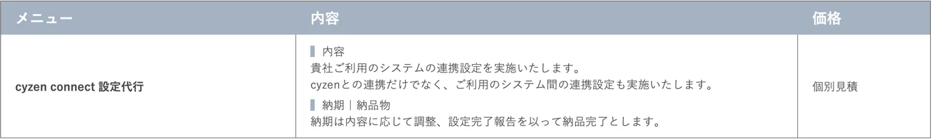 cyzen connect 設定代行.png