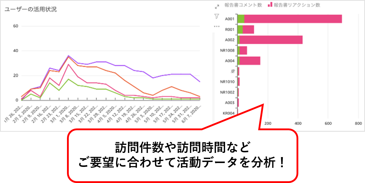 不動産ダッシュボード.png