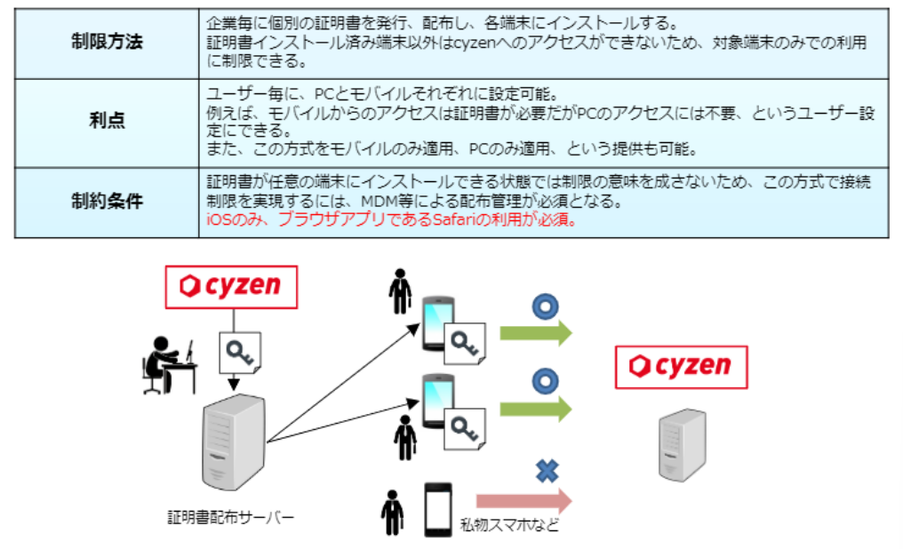端末２.png