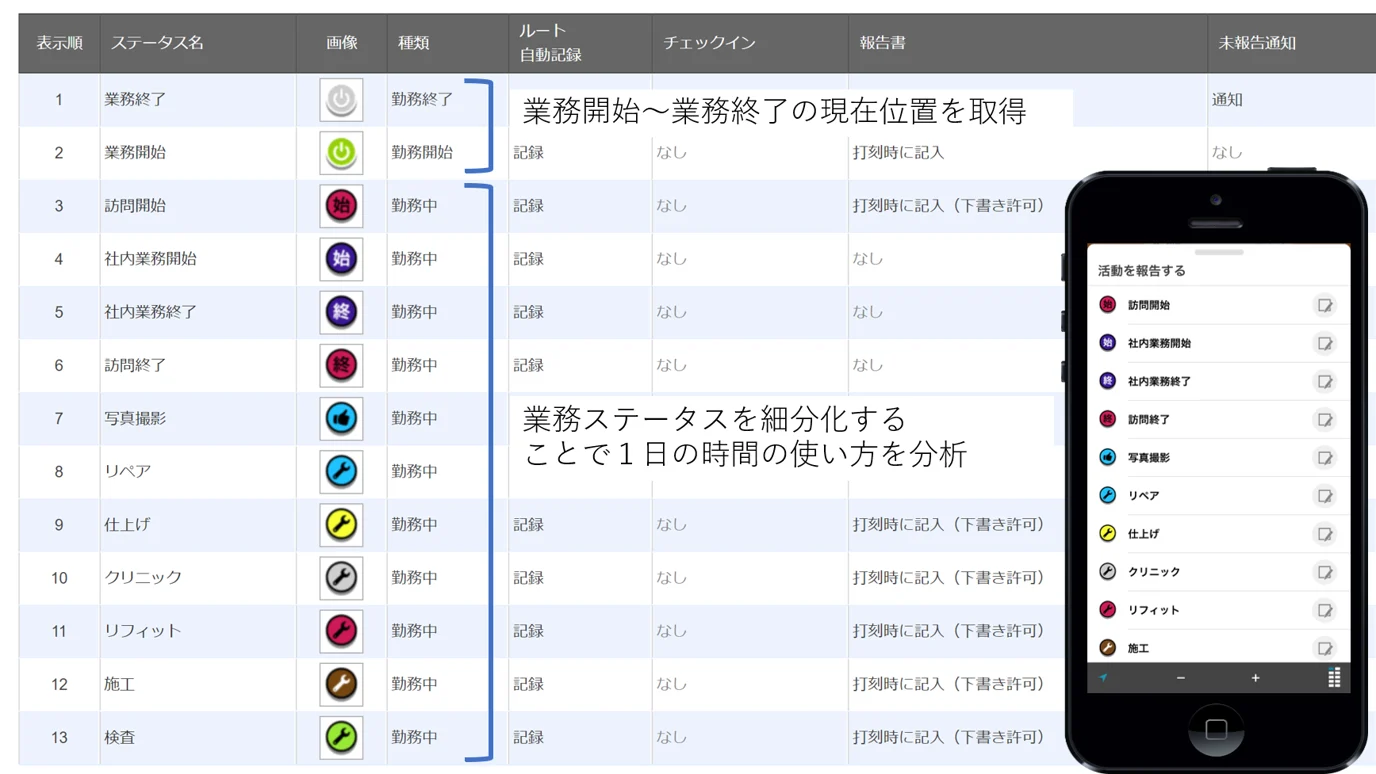 メンテナンスステータス設定.png