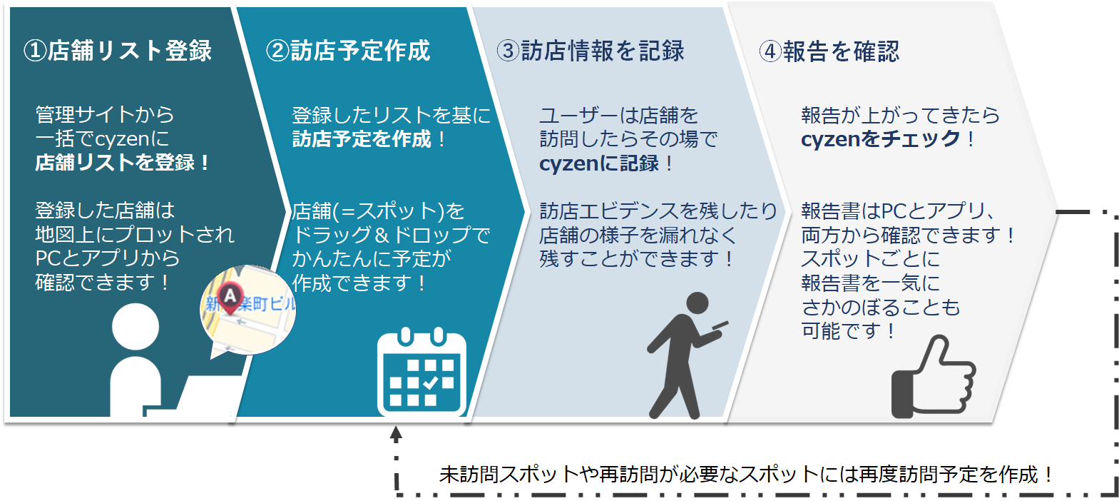 ラウンダー.png