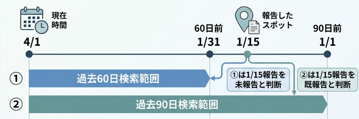 スクリーンショット 2026-06-01 11.56.49.png