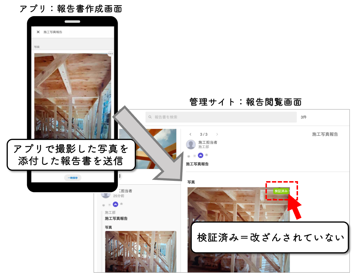 写真改ざん.png