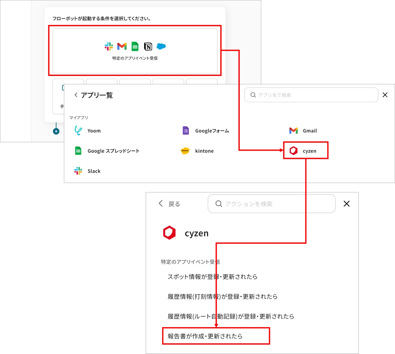 【cyzen→kintone】報告書6.png