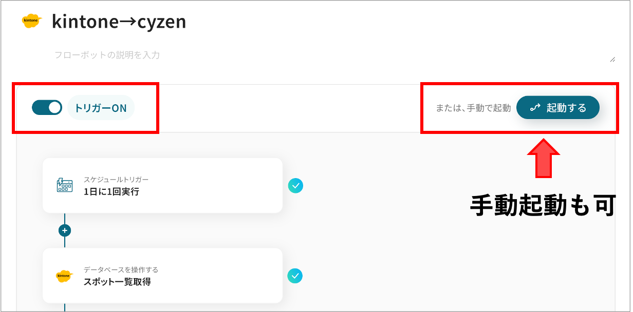 kintone → cyzen22.png