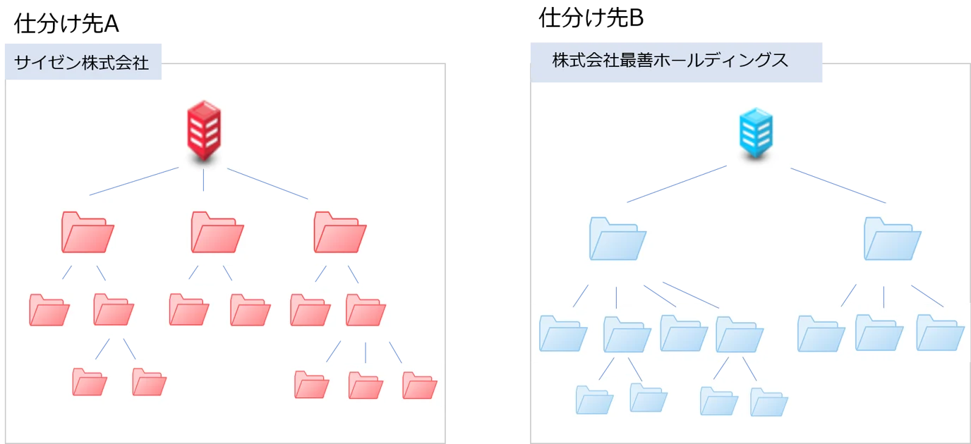 写真設定.png