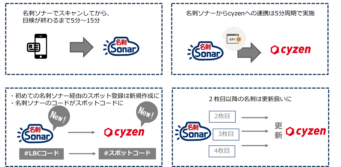名刺2.png