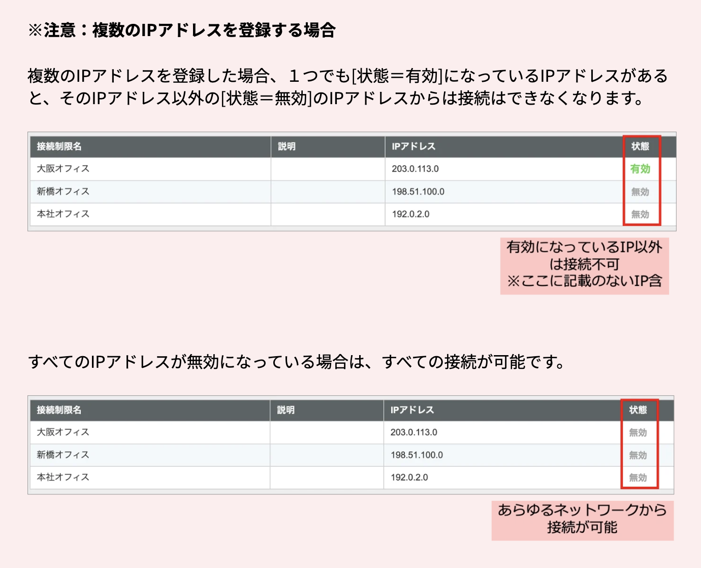 管理サイトIP制限7-1.png