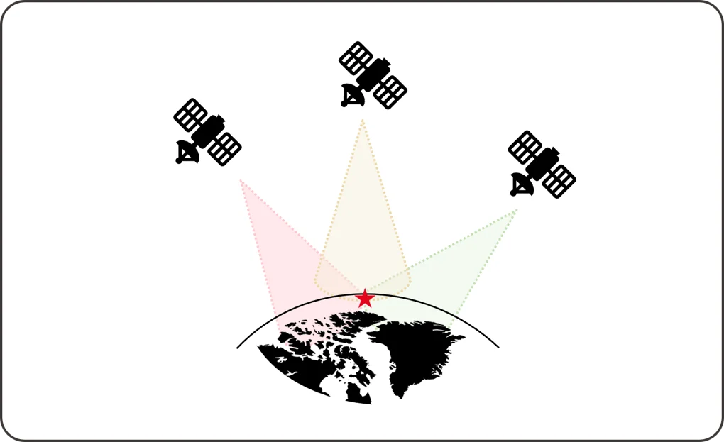 人工衛星_イメージ図.png