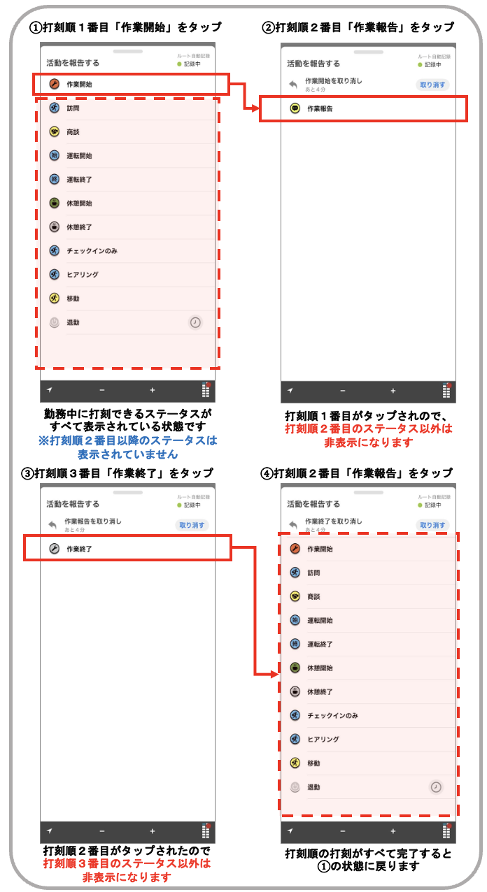 打刻順①〜④(2).png