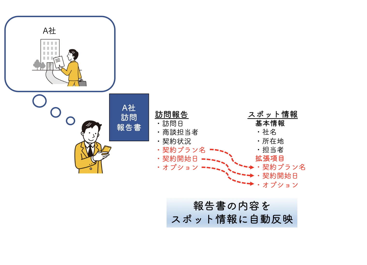 スクリーンショット 2026-05-28 13.16.46.png