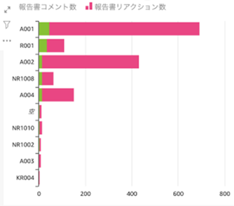 ダッシュボード4.png