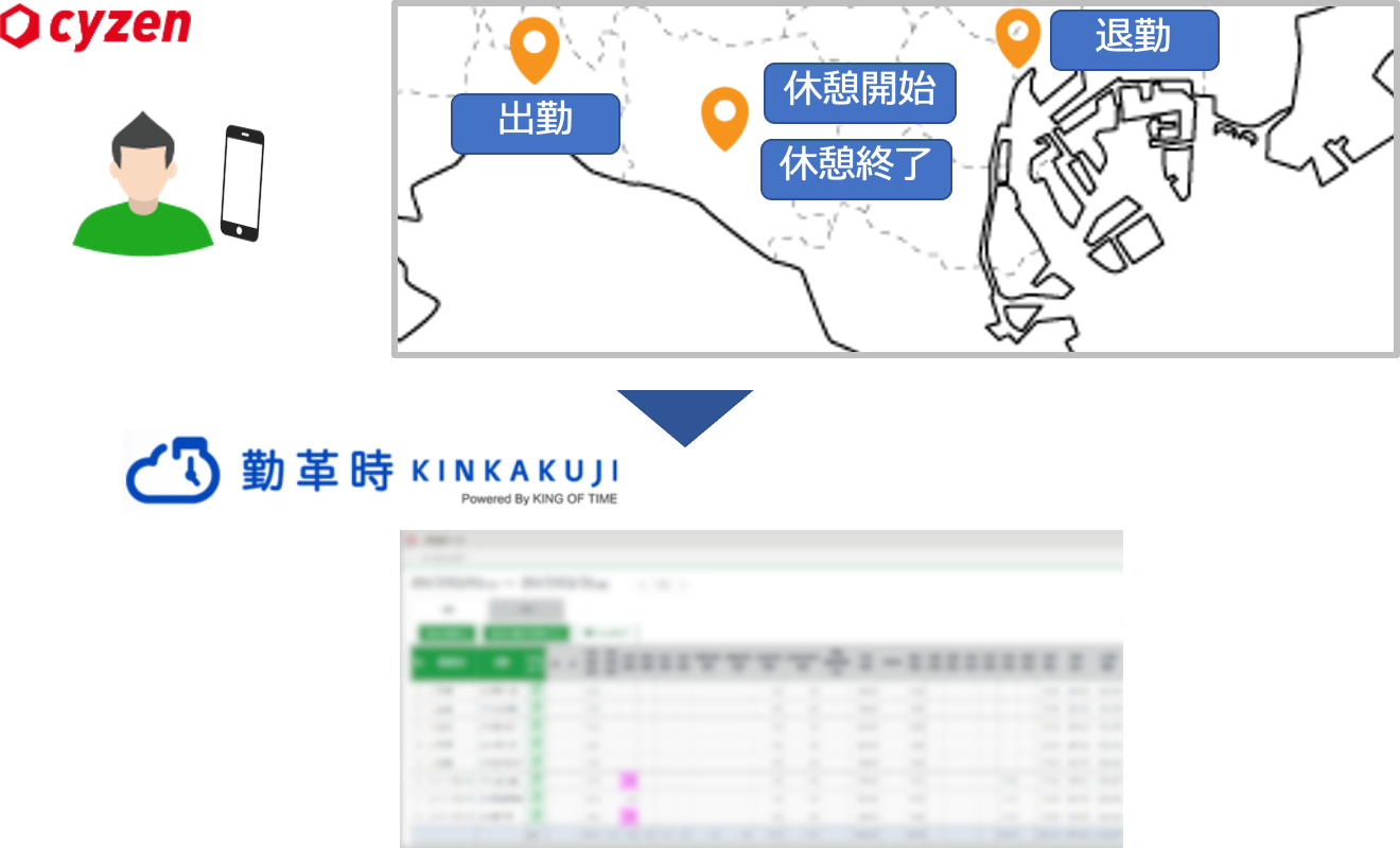 勤革時1.png