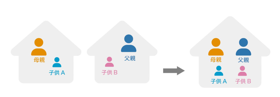 スクリーンショット 2026-02-26 14.17.46.png