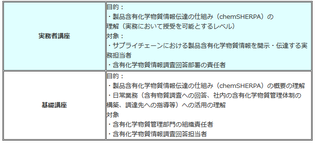 Screenshot_2019-01-09 アーティクルマネジメント推進協議会.png