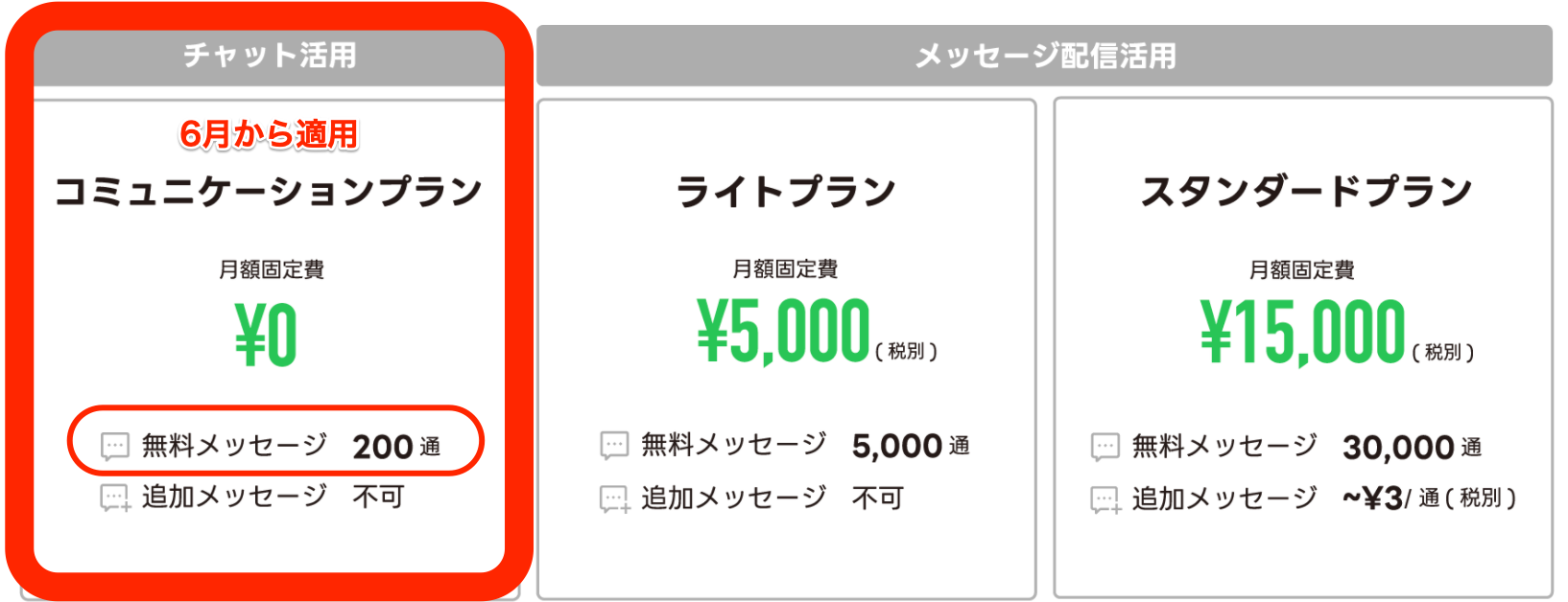 スクリーンショット 2023-05-01 17.23.19.png