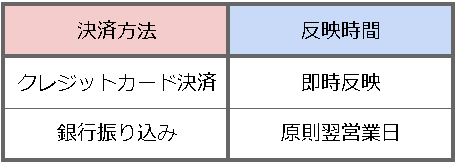 決済スケジュール.png