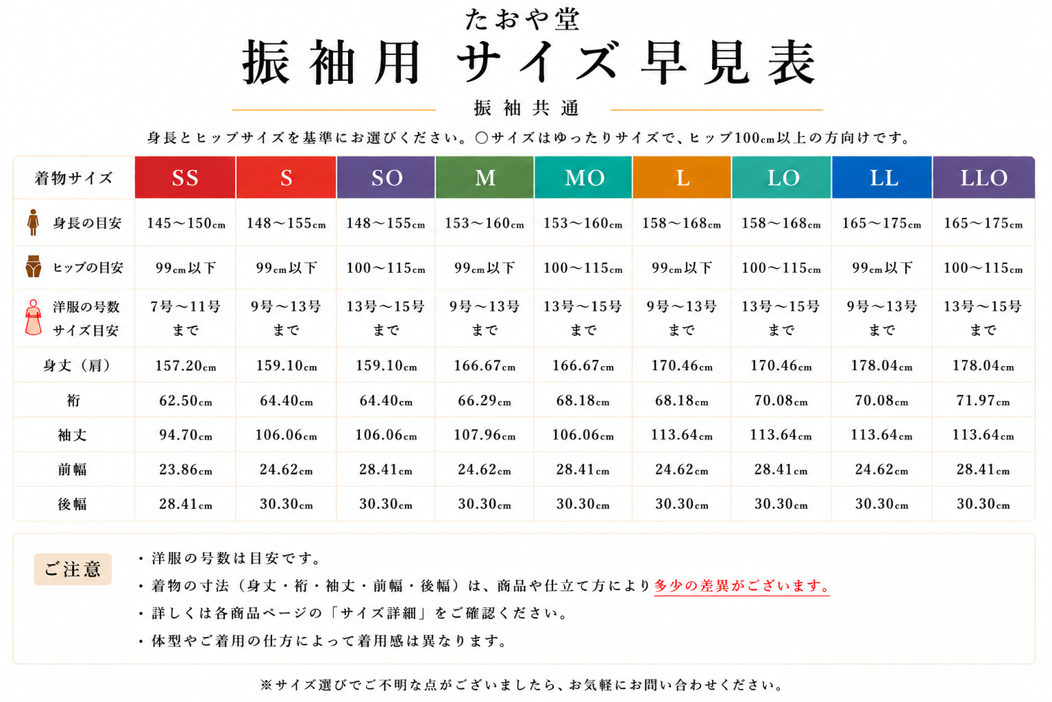 振袖サイズ一覧　イラストなし.png