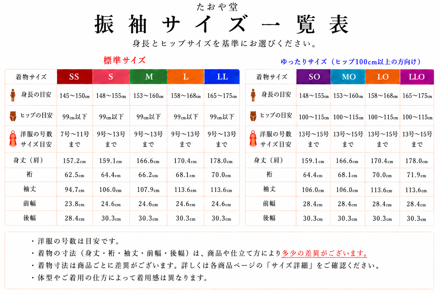 振袖サイズ.png
