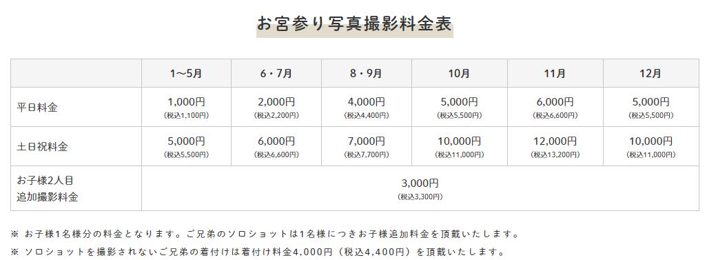 お宮参り撮影料金.JPG