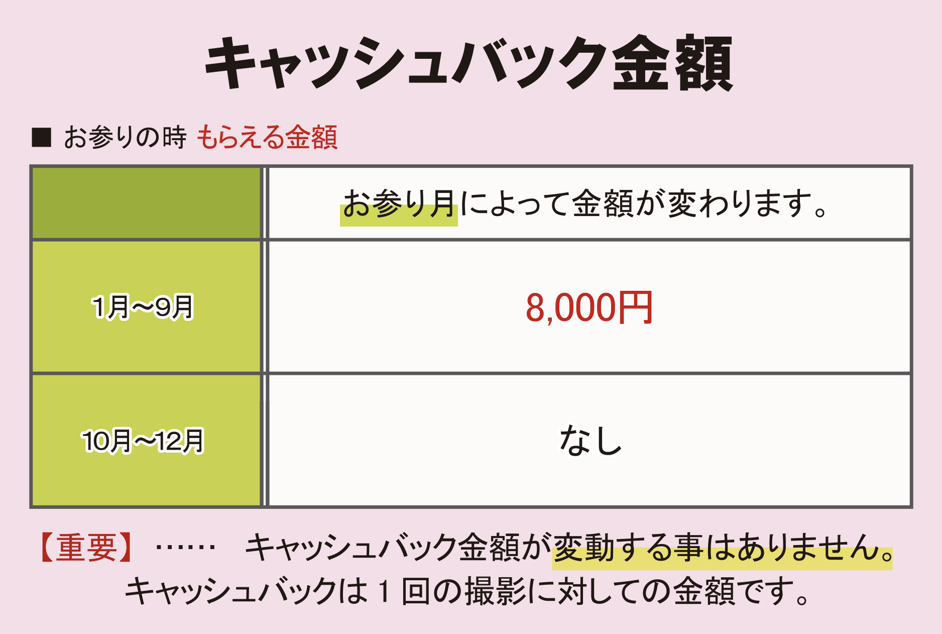 スクリーンショット 2025-10-09 9.47.04.png