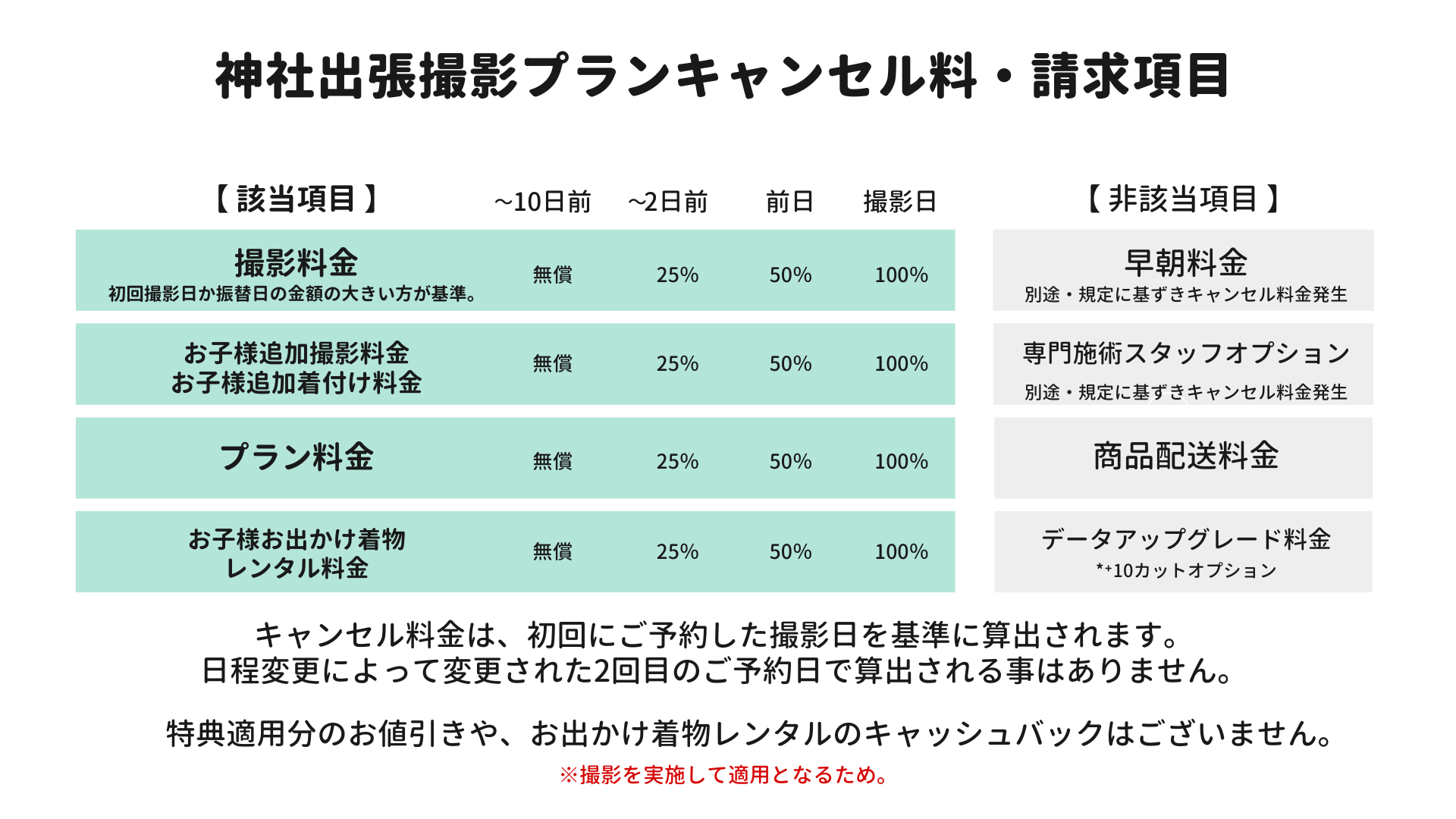 出張撮影プランキャンセル料金.png