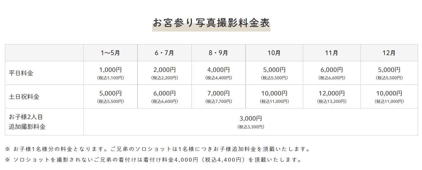 お宮参り撮影料金.JPG