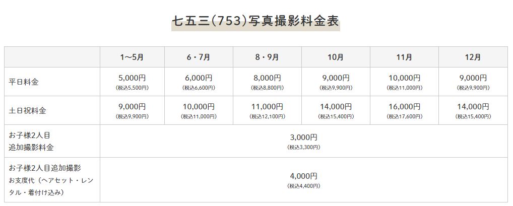 七五三　撮影料金.JPG