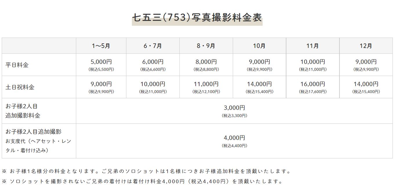 753　撮影料金.JPG