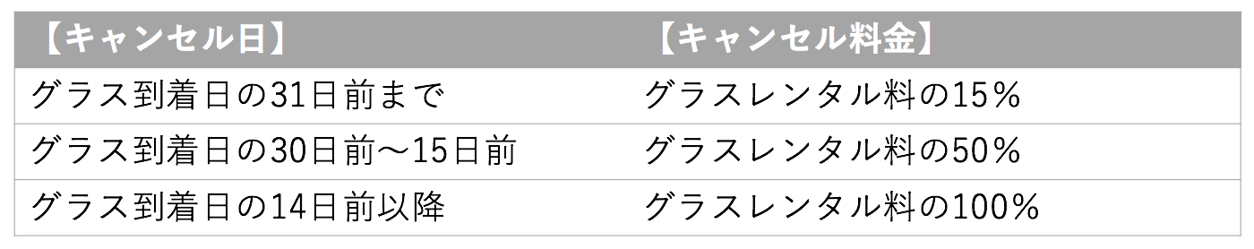 スクリーンショット 2018-01-09 10.59.33.png