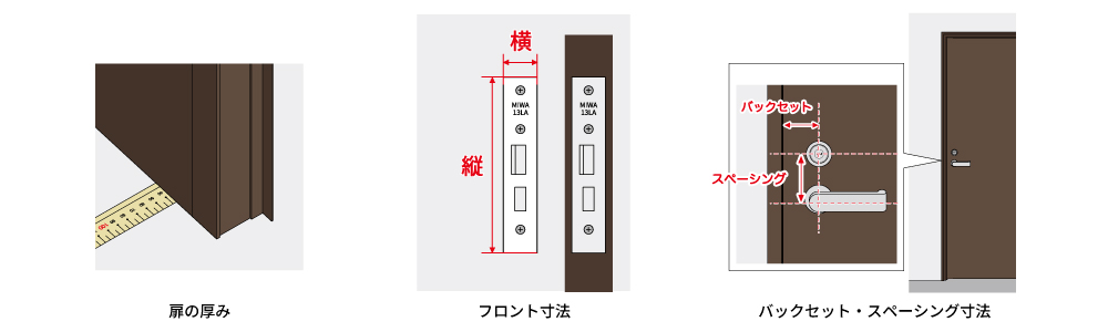 LC-105用扉情報.jpg