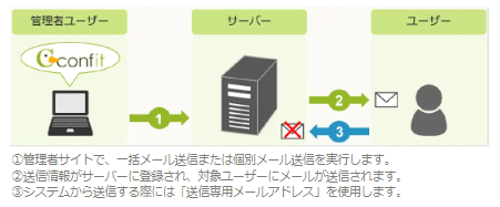 スクリーンショット 2025-03-21 101129.png