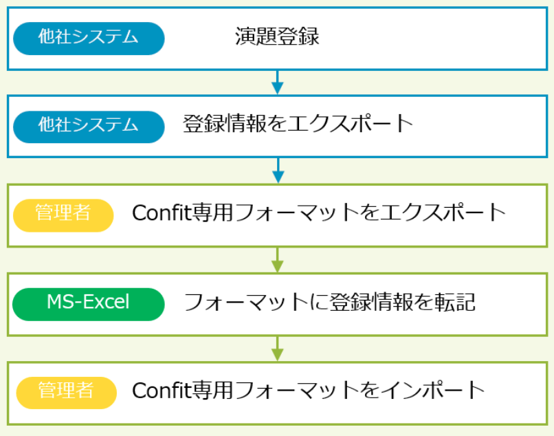 スクリーンショット 2023-11-20 18.19.15.png
