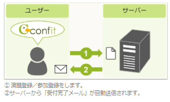 スクリーンショット 2025-03-21 101058.png