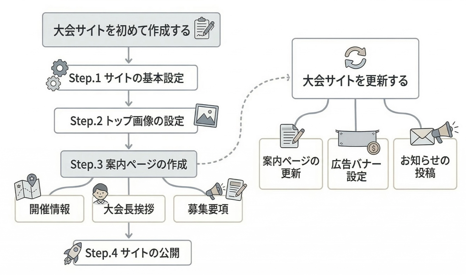 Gemini_Generated_Image_z8m1waz8m1waz8m1 (1).png