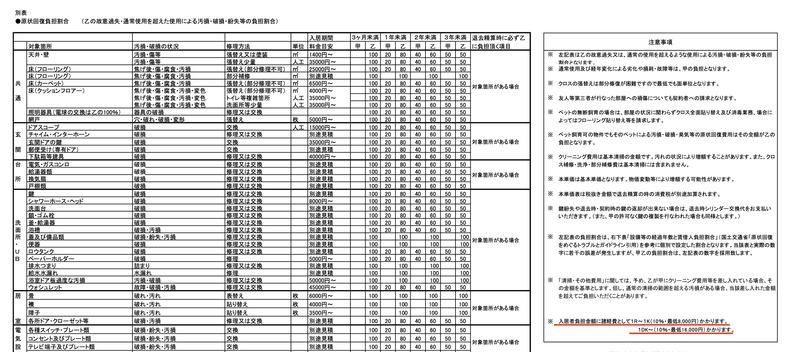 スクリーンショット 2023-03-02 1.02.02.png