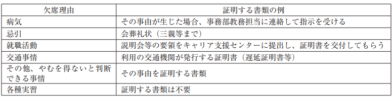 スクリーンショット 2025-07-22 134759.png