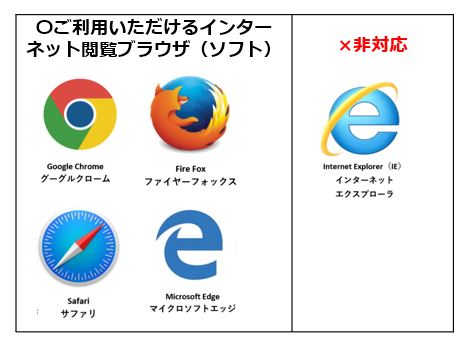 利用可能ブラウザ.JPG